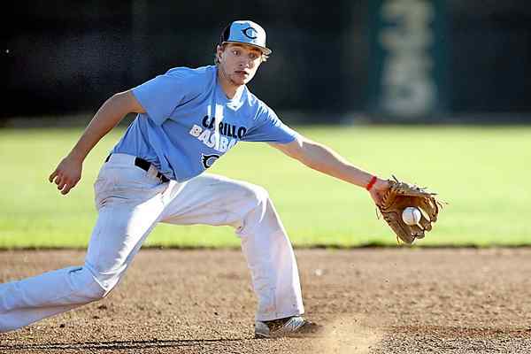 Do Baseball Showcases for High School Players Get Scholarships?